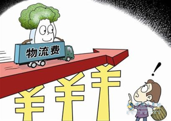 总收入_社会物流总收入(2)