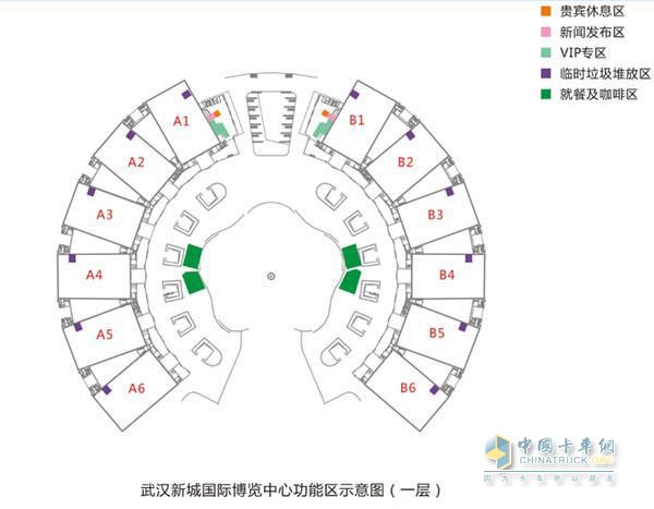 武汉新城国际博览中心功能区示意图(一层)