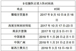 东风在寻找首批沃尔沃环球帆船赛中国随队记者