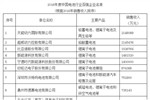 2016年度中国电池行业百强企业名单出炉