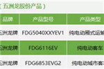 五洲龙股份3款车型进入2017年第8批新能源汽车推荐目录