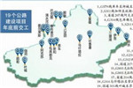 新疆：19个公路建设项目年底前交工
