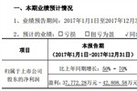 亿纬锂能锂电池业务持续快速增长