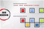 潍柴用“智能“制造引领创新发展
