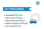 采埃孚2017年销售额364亿欧元