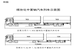 交通部将开启模块化中置轴汽车列车示范运行